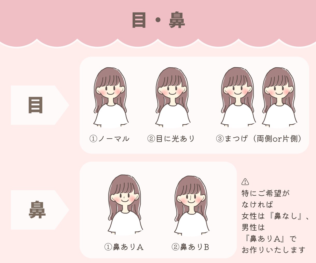 インスタで活躍♡全身イラスト３点セットお描きします 手描き風アイコンでSNSや図解をかわいく彩ります♡ イメージ7