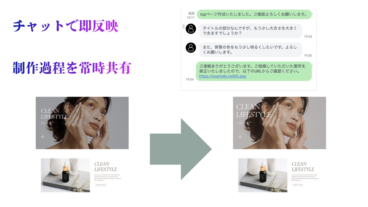制作過程共有！　格安でWebサイト制作します 高速納品。低コストで納得いくまで修正し放題です。 イメージ2