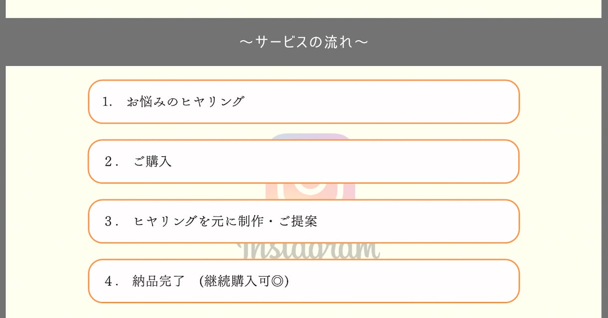 Instagramを“伸びる形”に添削します フォロワーが増えない原因を分析→改善！ イメージ4