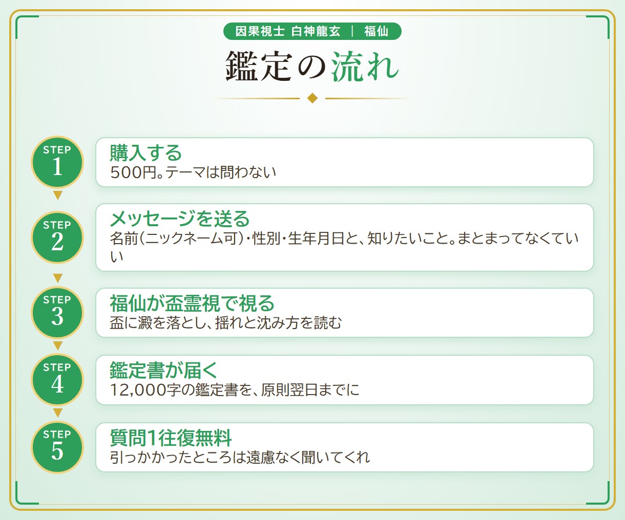 運勢占い｜2026年10-12月の運気を視ます 2026年ラスト3ヶ月の巻き返しどころを視ます イメージ5