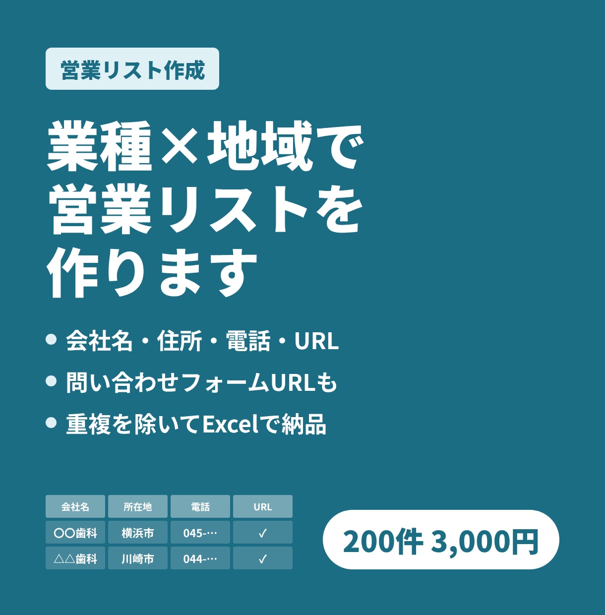 業種と地域を指定して営業リストを作成します 200件まで3,000円｜問い合わせフォームURLも調べます イメージ1