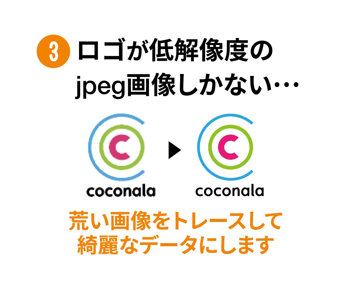 ビジネス代行！テキスト修正・変換・トレースします まずはお気軽にご相談ください！ イメージ4