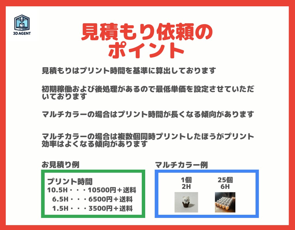 3Dプリンターで高品質プリント出力します 初心者大歓迎。お気軽にご相談ください イメージ5