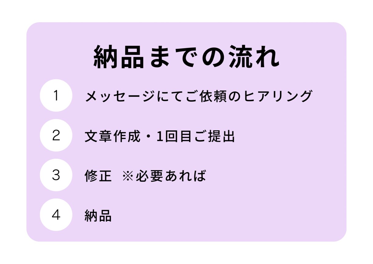 飲食店向け｜インフルエンサー招待DMを代筆します プロに任せて安心。好印象を与える招待DM代行。 イメージ2