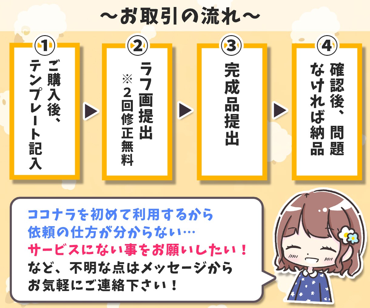ゆるふわで可愛いアイコン・ヘッダー作ります SNSやブログ等にも最適♪あなたの魅力をギュッと詰め込みます イメージ3
