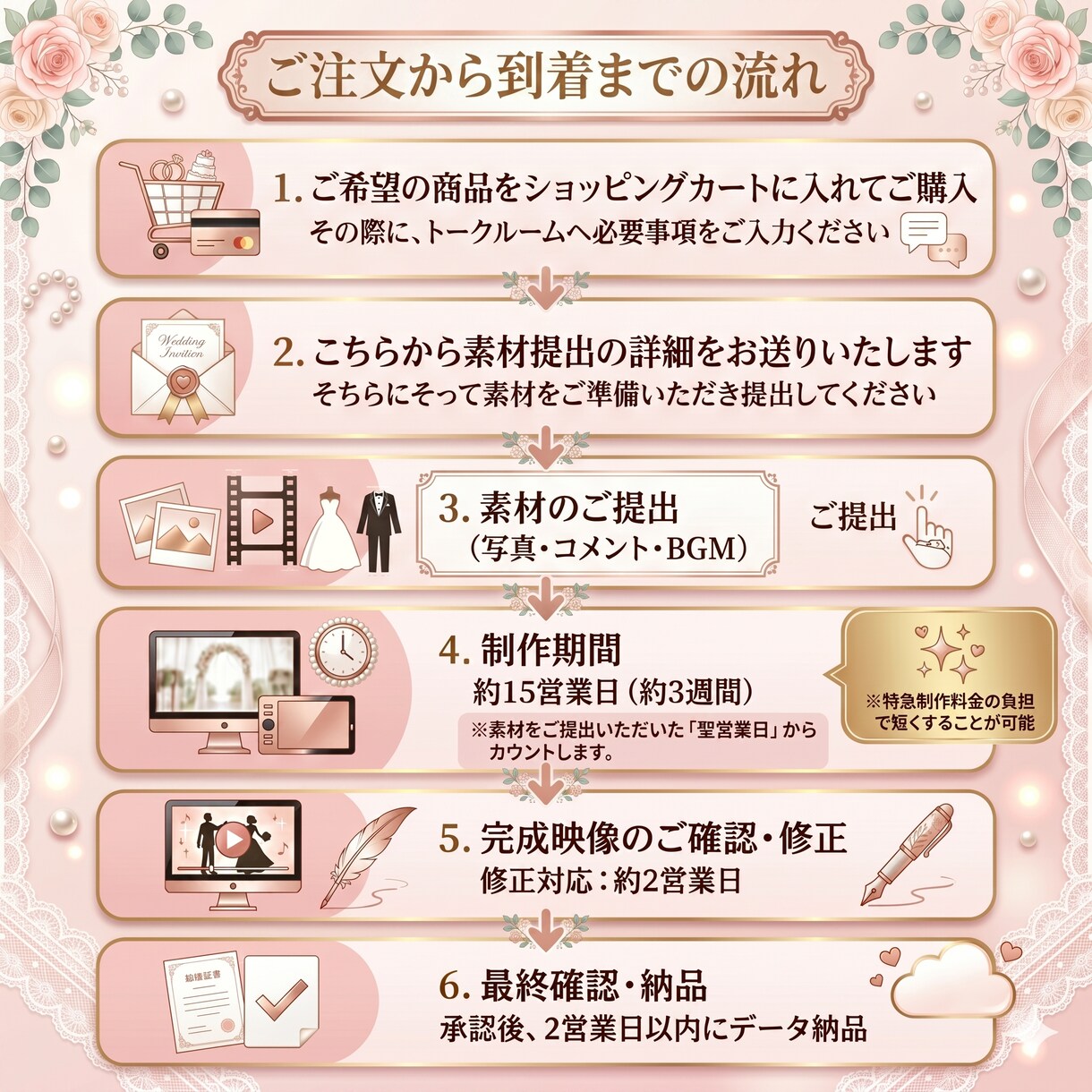 結婚式の始まりを盛り上げます スマホだけで簡単注文！結婚式のオープニング　ラブピースです イメージ3