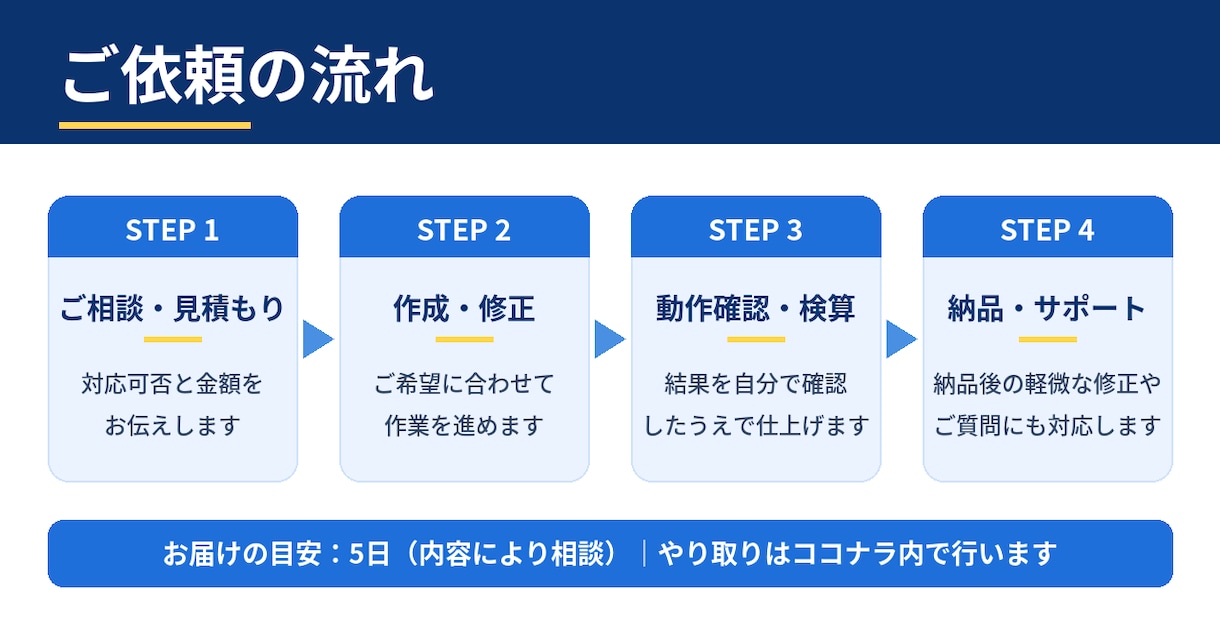 Excel・スプレッドシートの関数作成・修正します エラー解決から集計表づくりまで丁寧に対応します イメージ3