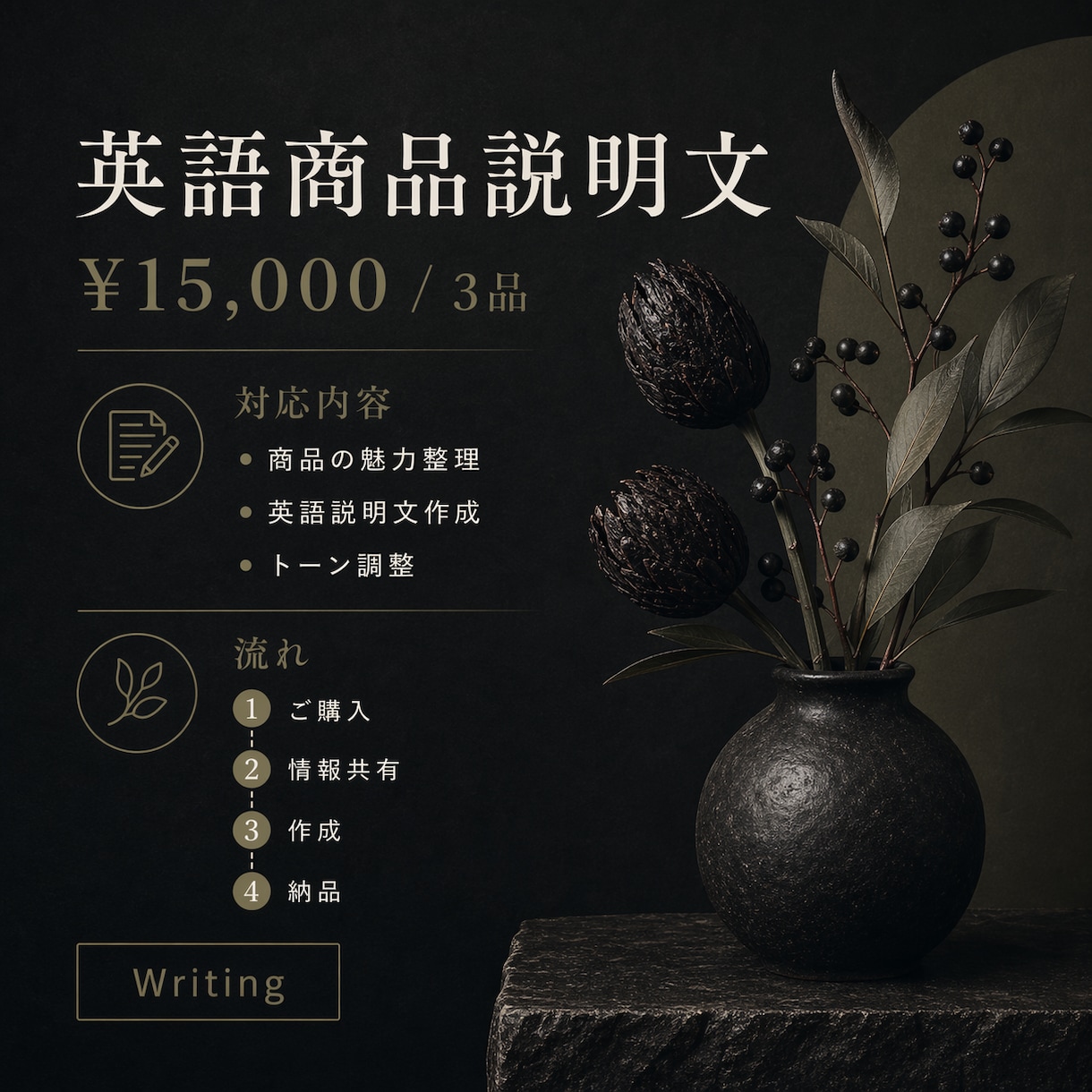 日本の商品を英語で伝わる文章にします 翻訳ではなく文化ごと伝える英文を イメージ3