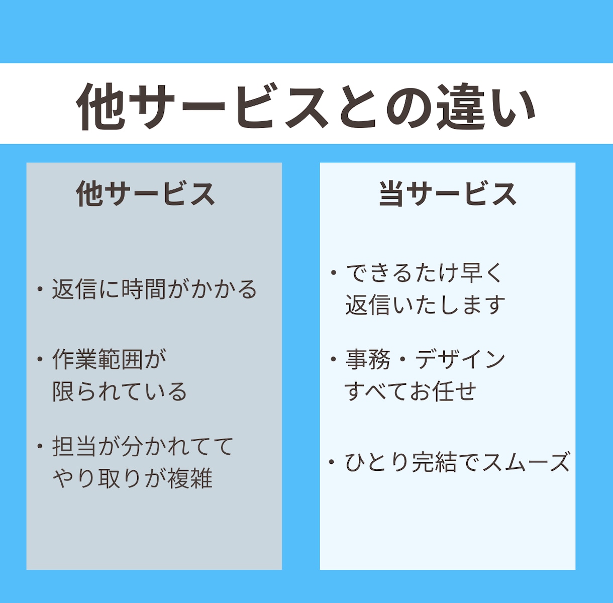 事務代行・データ入力・資料作成を丁寧に対応します 問い合わせ対応から日々のサポートまで幅広く業務を支援 イメージ2