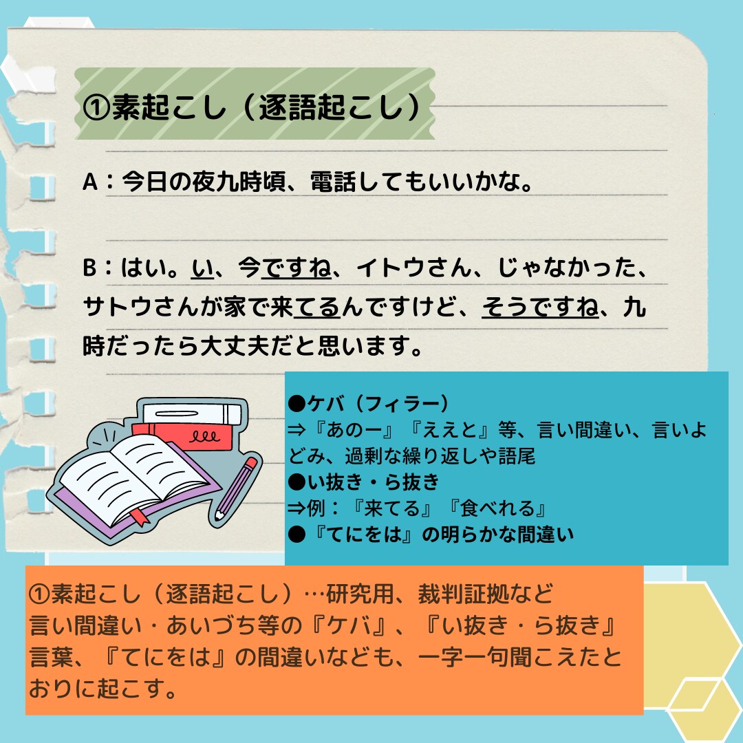 テープ起こしのオンライン家庭教師をいたします マンツーマン＆月額制/在宅ワークデビューを総合的にサポート イメージ6