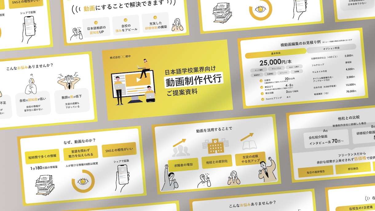 パワポのスライド作成/リデザインします プレゼン/営業資料の制作をプロに任せてみませんか？ イメージ10
