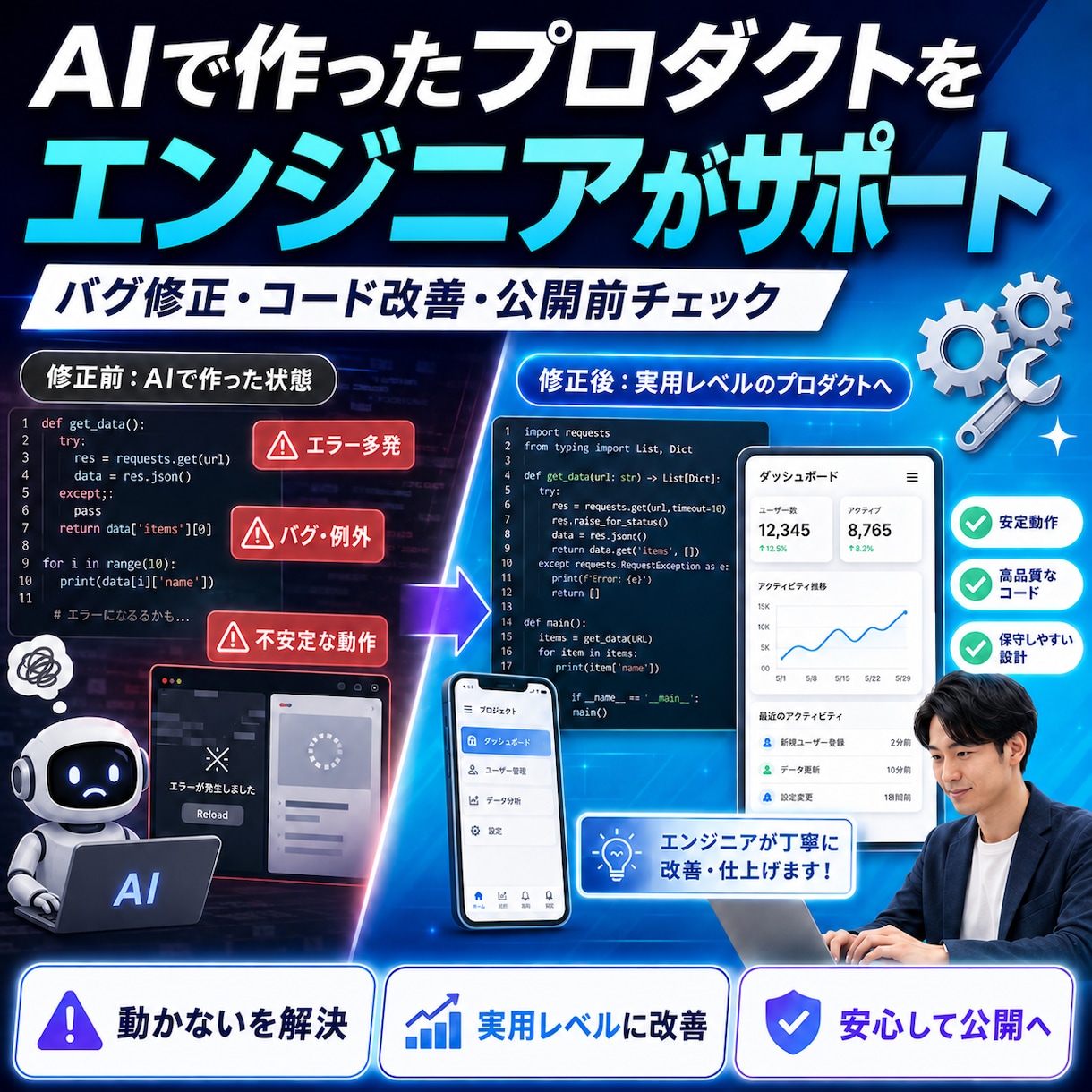 AI開発の「あと一歩」をエンジニアがサポートします AIで作ったプロダクト、エンジニアが使える品質にサポート イメージ1