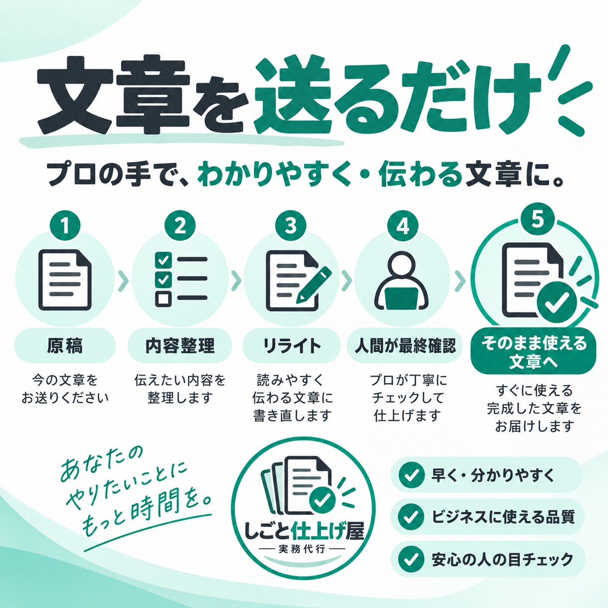 文章を読みやすく伝わる形にリライトします 下書き・メモOK｜仕事でそのまま使える文章に整えます イメージ3