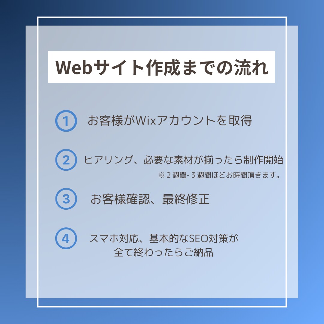 あなたの思いを形に、高品質なホームページを作ります 納品後は自分で修正・更新が出来るWixで制作致します。 イメージ3
