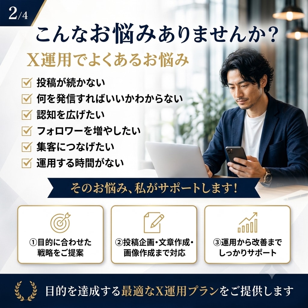 Xの運用代行｜投稿作成から運用まで対応します あなたのブランドに合った発信をご提案します イメージ2