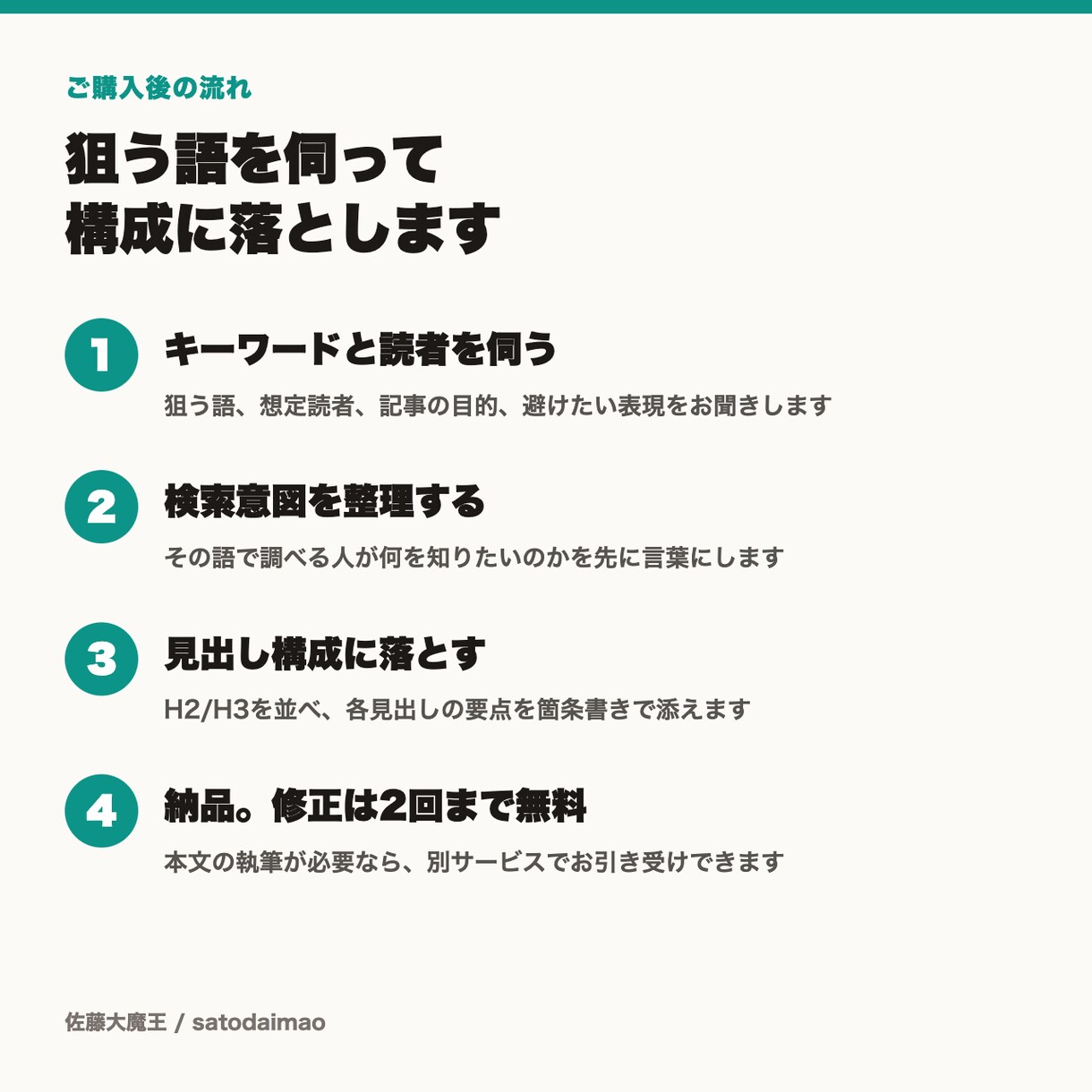 書き出しで止まらない記事の構成案を作ります 見出しの通りに書くだけ。タイトル案3つとメタ記述つき イメージ3