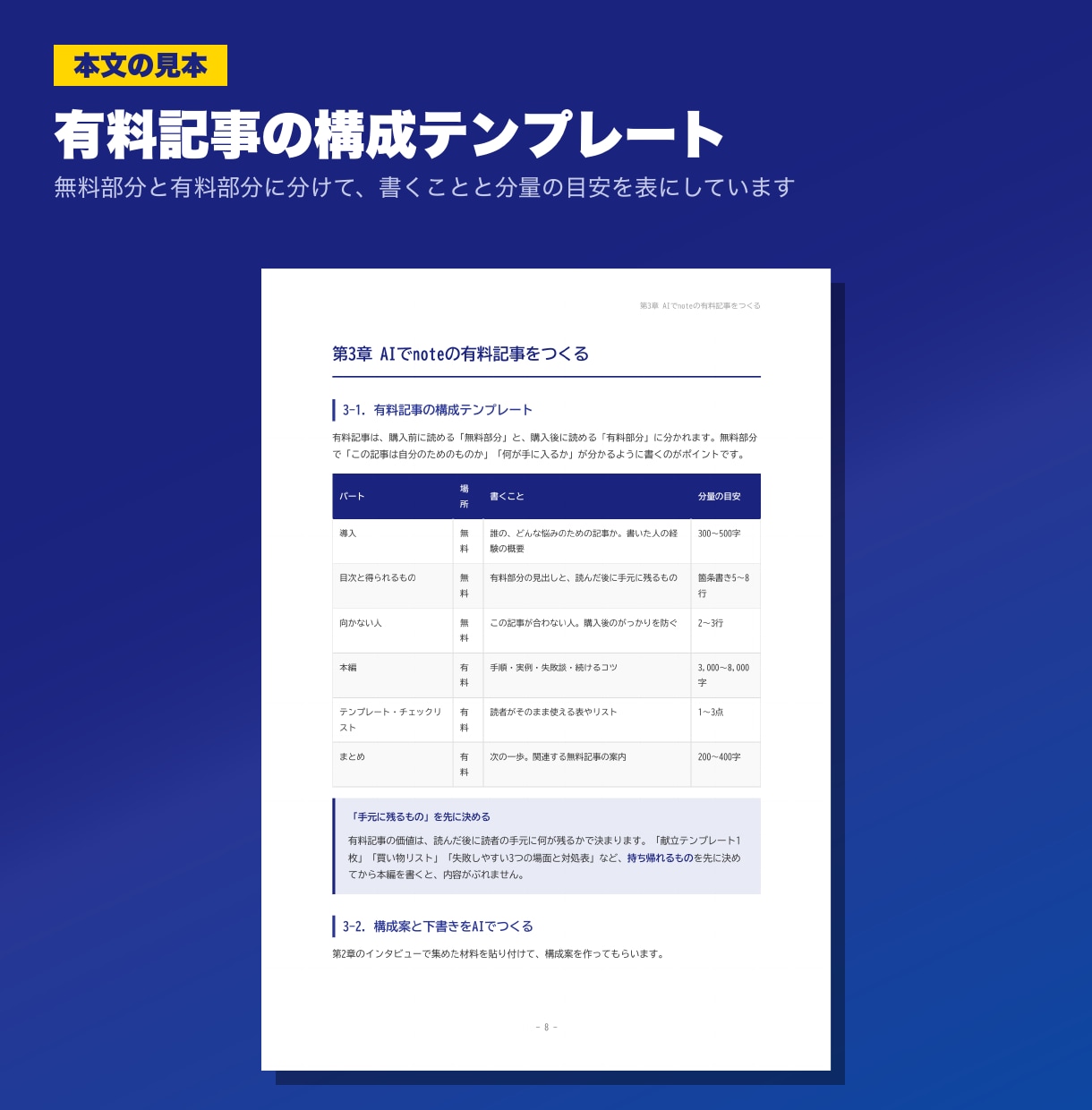 Threads×noteのAI副業PDFを送ります 経験をAIで記事にしThreadsで届ける実践PDF イメージ3