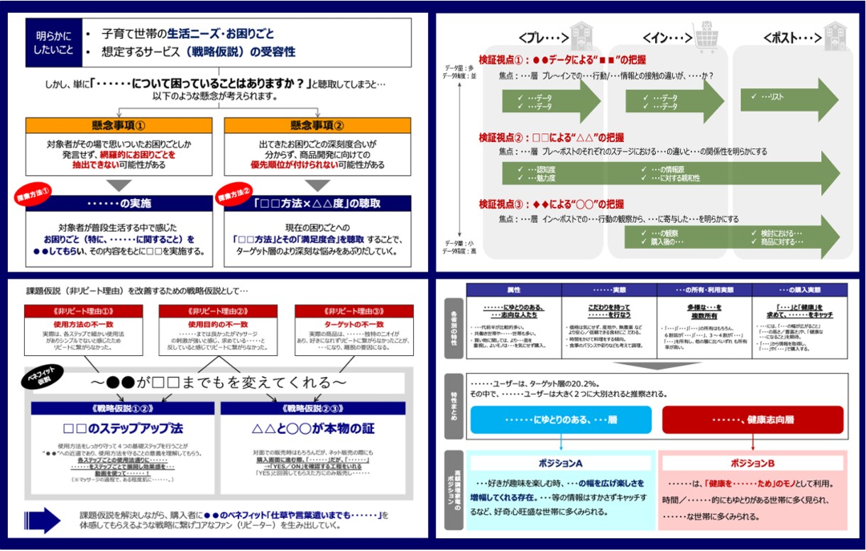 構造的に整理した伝わる資料を作成します 伝えたい内容や考えを整理するところもサポートいたします イメージ3