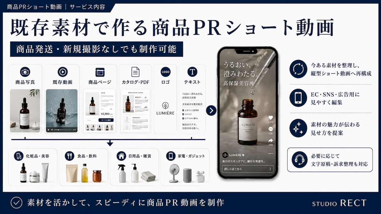 EC・メーカー向け商品PRショートを3本制作します 商品画像・既存動画を活用｜3つの訴求でSNS用に作り分け イメージ7