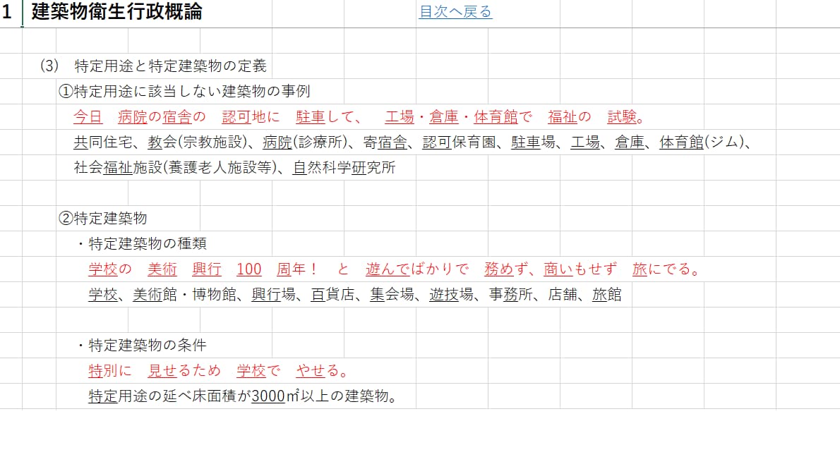 令和8年ビル管理士試験用の暗記参考書を提供します 独自に考えたビル管理士試験問題の暗記法公開！ イメージ1