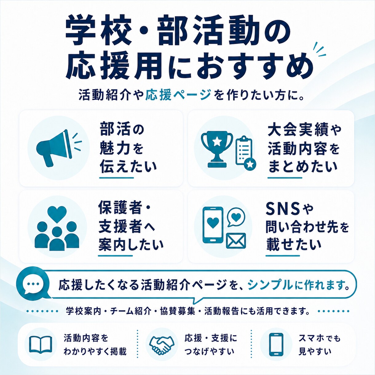 40,000円でホームページ作ります 打ち合わせ最小限。必要な情報を送るだけで制作します イメージ6