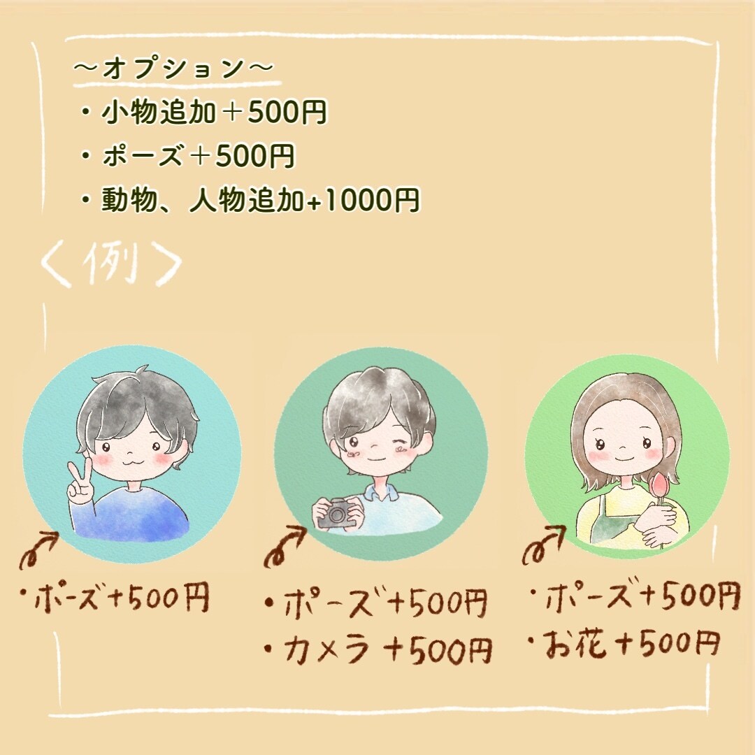 ブログにピッタリ！表情違い3枚で二千円となります ゆるふわ可愛いタッチで印象に残るアイコン作りませんか？ イメージ3