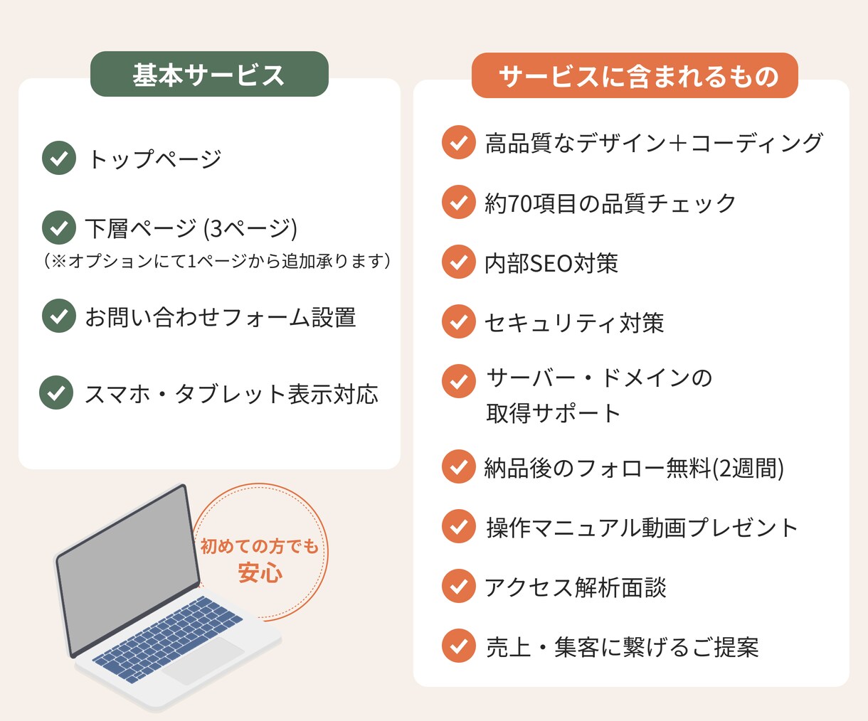 売上・集客に繋げるホームページを制作いたします ただ作るだけではない、ビジネス課題を解決するホームページ制作 イメージ3