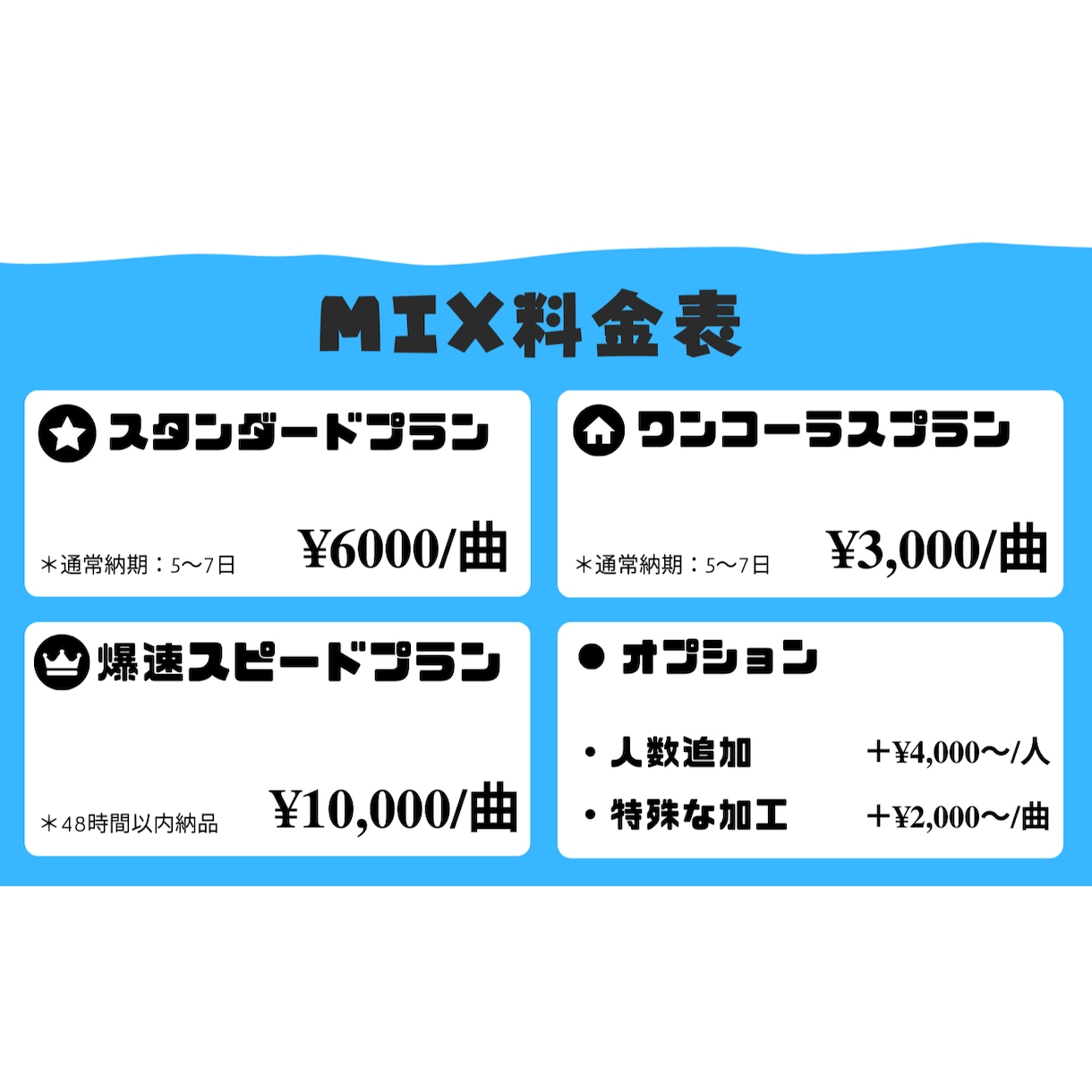 最安MIX！ワンコーラス2500円 リピ割あります ハモリ作成・ピッチ補正込み！ 完全おまかせも可！ イメージ2