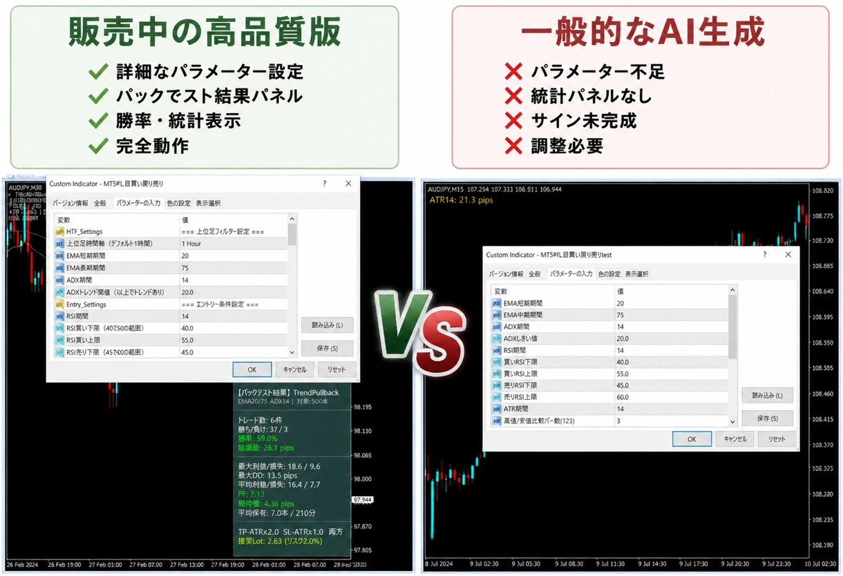 エンジニアがAIでMT4サインツール自作術教えます 現役エンジニア直伝。Claudeに手法を投げるだけの開発術 イメージ2