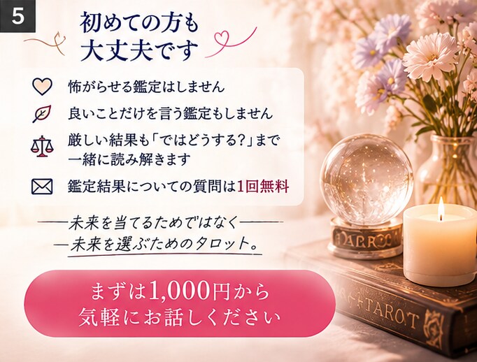 連絡が減ったあの人の本音と今の気持ちを占います 既読・未読・返信が遅い言葉にしない本音まで丁寧に読み解きます イメージ5
