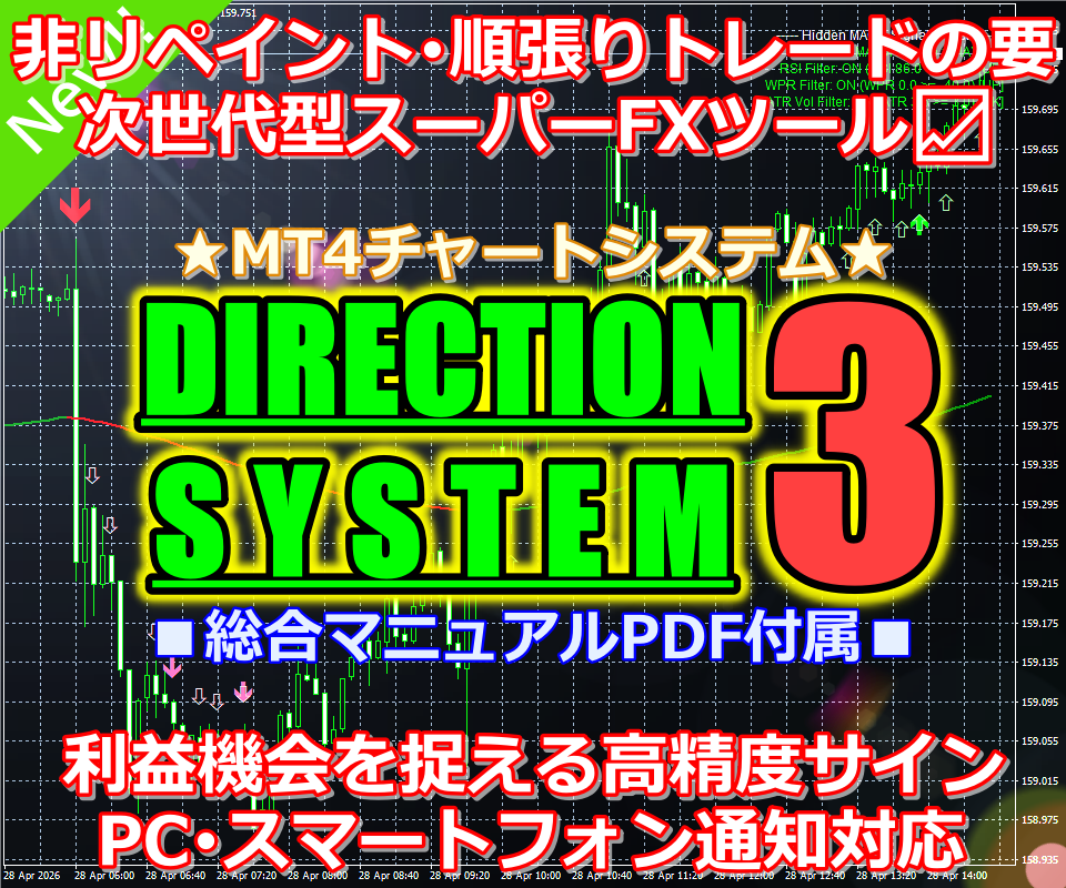 非リペイント高精度FXツールと究極手法を提供します 決定版■勝ち続けるためのプロ仕様の環境認識と高精度エントリー イメージ1