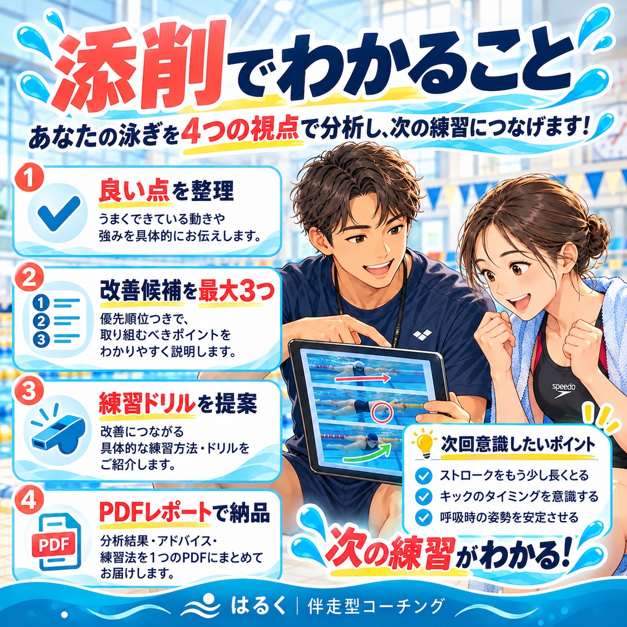 泳ぎのクセを捜査！水泳動画を添削します 全国大会入賞経験者がクセを分析・優先順位・練習法を提案 イメージ3