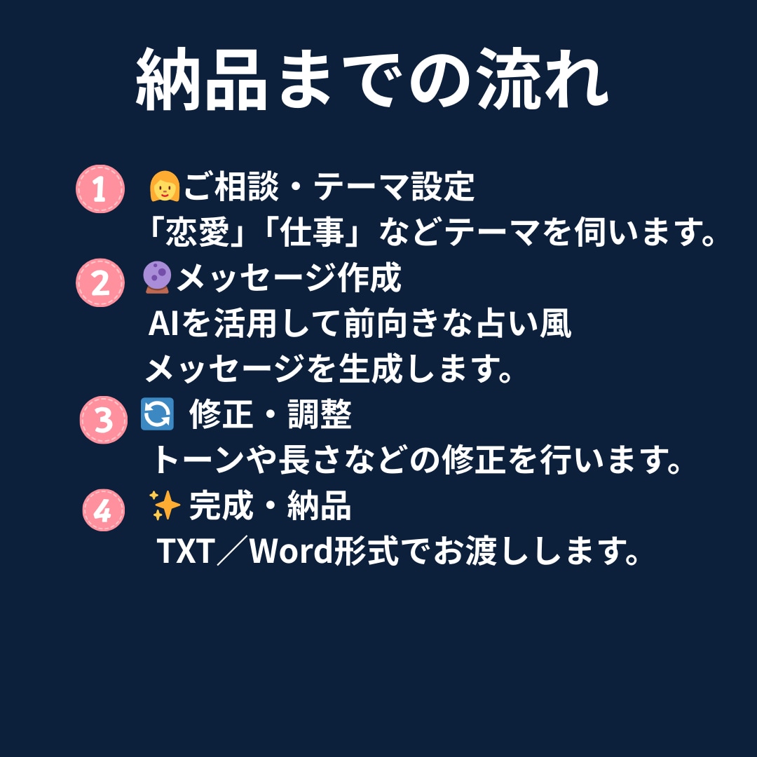 あなたに寄り添うタロット風メッセージを届けます 【癒し系】AIであなただけのメッセージを届けます！！ イメージ3