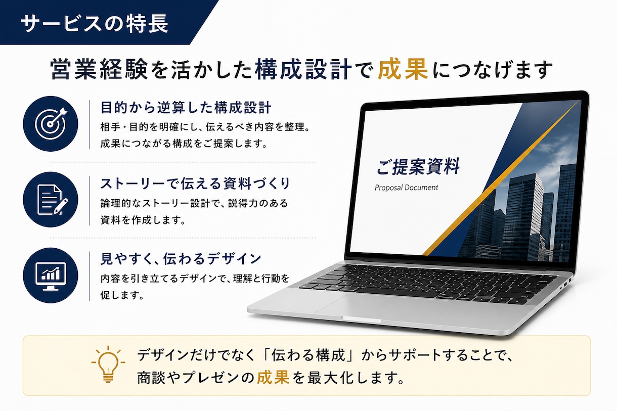 営業資料・提案資料を構成から作成します デザインだけでなく構成からご提案します イメージ4