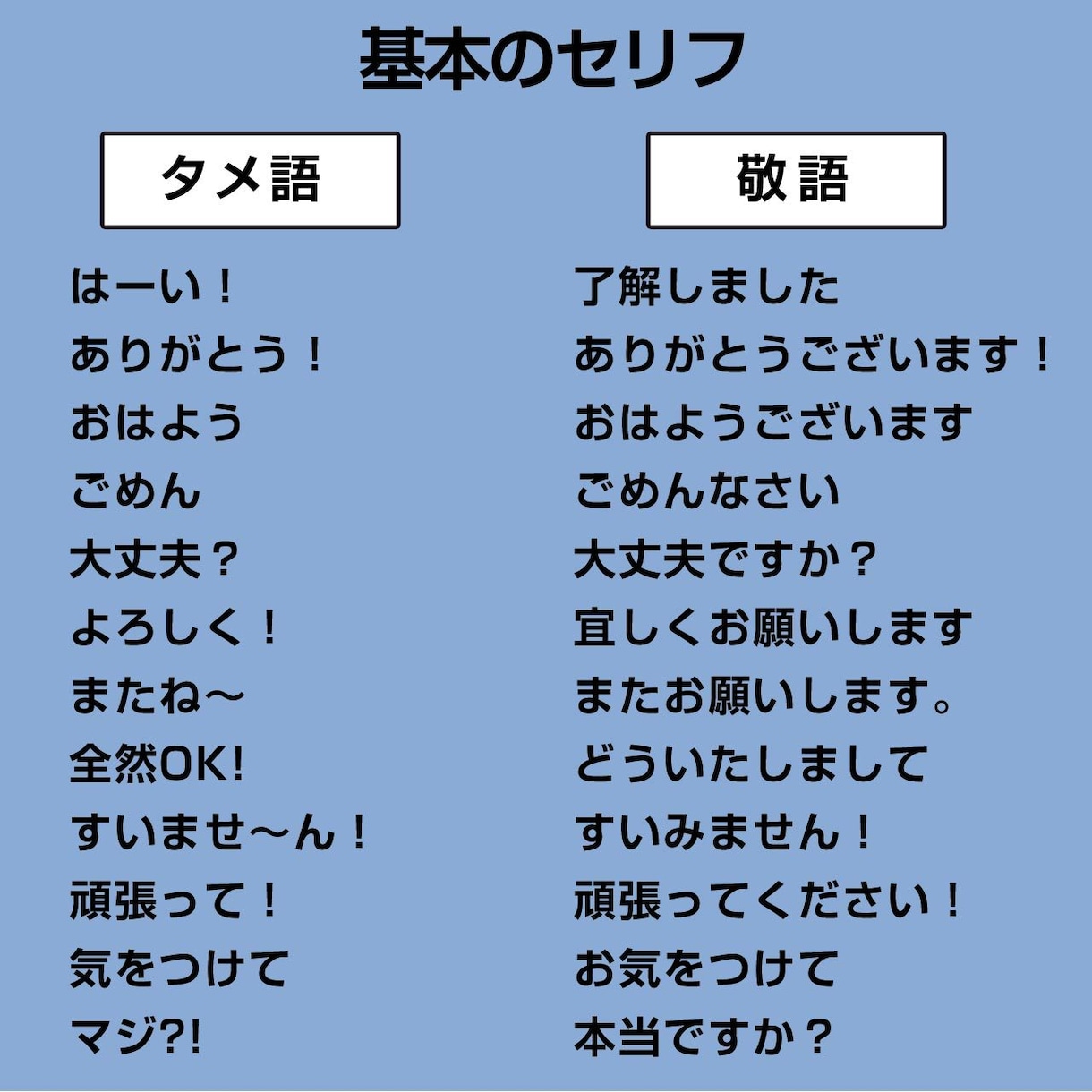 うちの子LINEスタンプ★AIで可愛くお作りします タメ語と敬語の32個セットです♪ イメージ7
