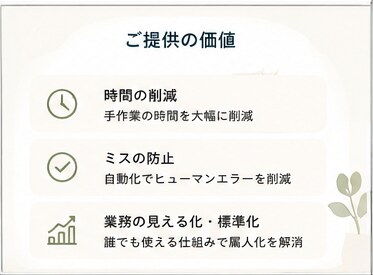 GASで面倒な業務を自動化・効率化します 毎日の手作業を減らし、使いやすい仕組みを作ります イメージ5