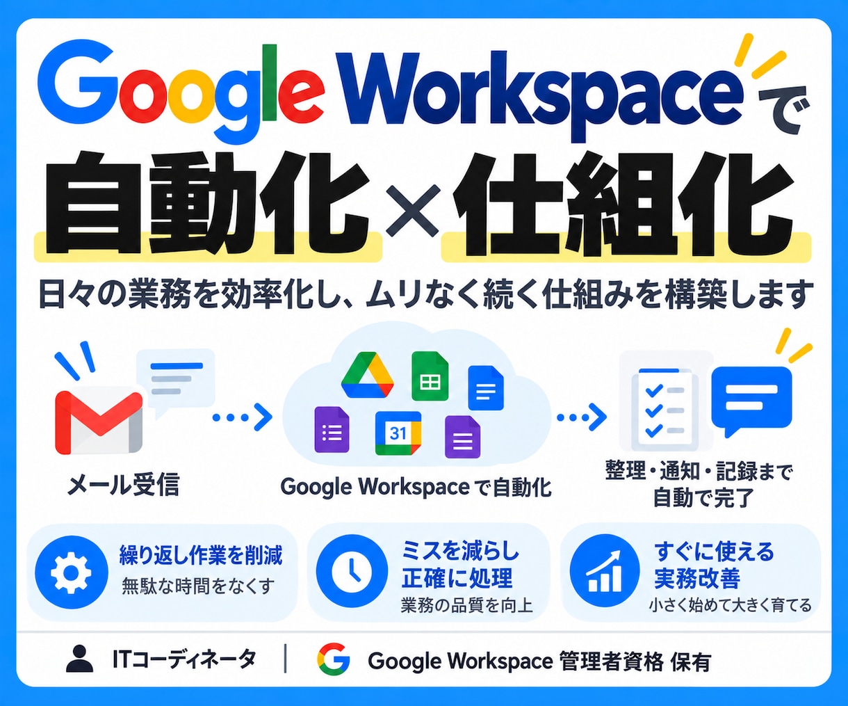 Google Workspaceで業務自動化します 小さな定型作業から、複数工程をつないだ業務フローまで対応 イメージ1
