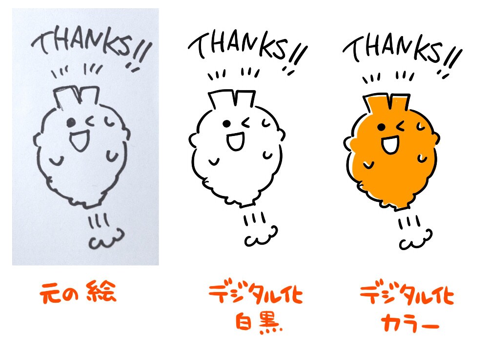 あなたの手書きをデジタル化します あなたが描いた手書きをデジタル(データ)化します イメージ3
