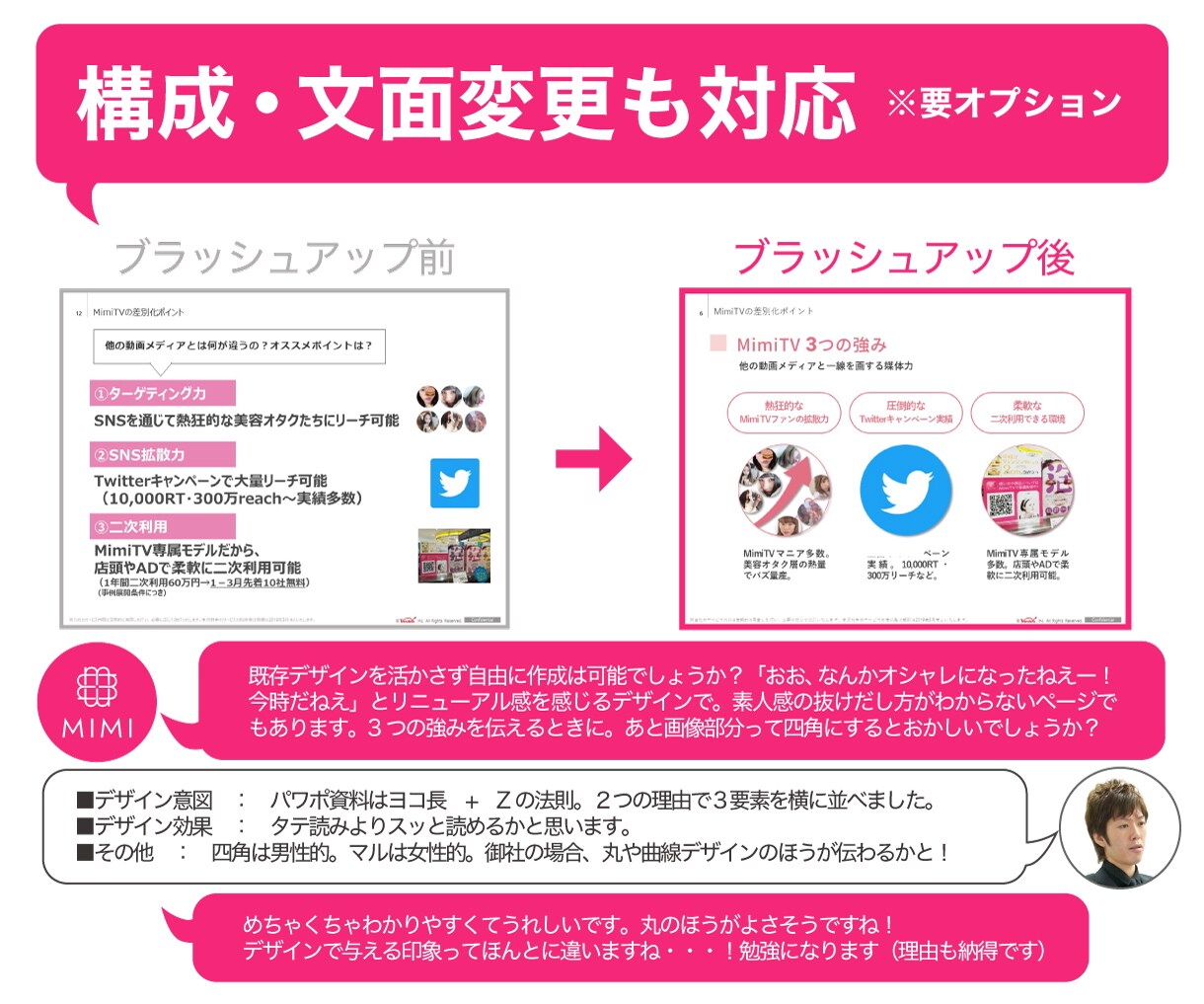 企業向けパワーポイント資料ブラッシュアップします えっ？そのデザインで提案？それじゃ営業さん頑張っても・・・ イメージ8