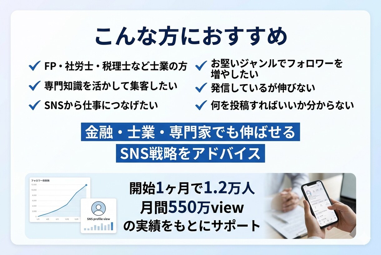 金融1.2万人FPが専門家のSNS戦略を設計します お堅い金融ジャンルで1.2万人を集めた実体験を共有します イメージ3