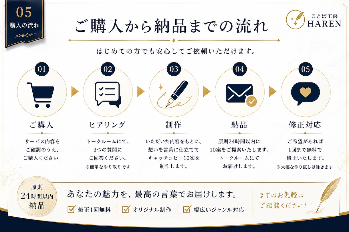 あなたの魅力を言葉に仕立てます 想いを形にするキャッチコピー10案提案させて頂きます！ イメージ5