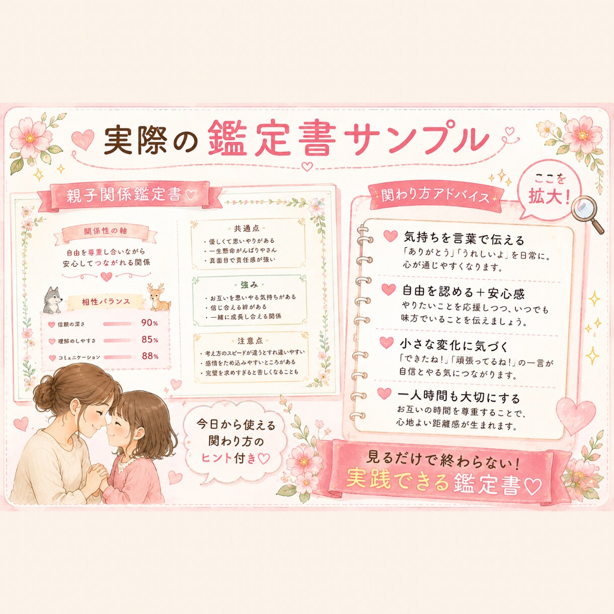 生年月日から親子のトリセツ鑑定書を作成します 子育てのモヤモヤを笑顔に！我が子に合った接し方がわかります イメージ4