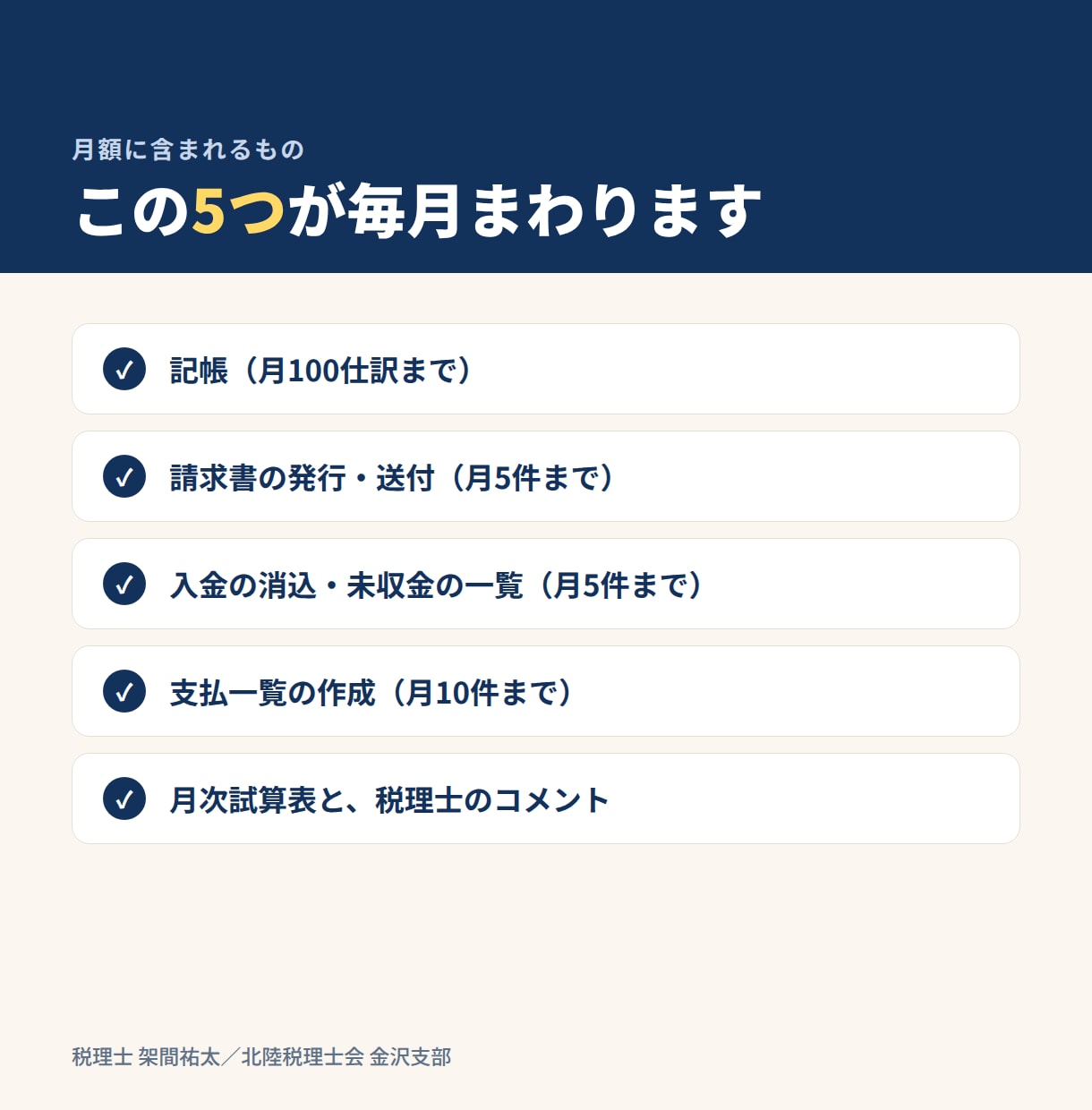 経理担当者を雇う前に｜経理部の仕事を代行します 記帳だけではありません。請求から月次報告まで毎月まわします イメージ3