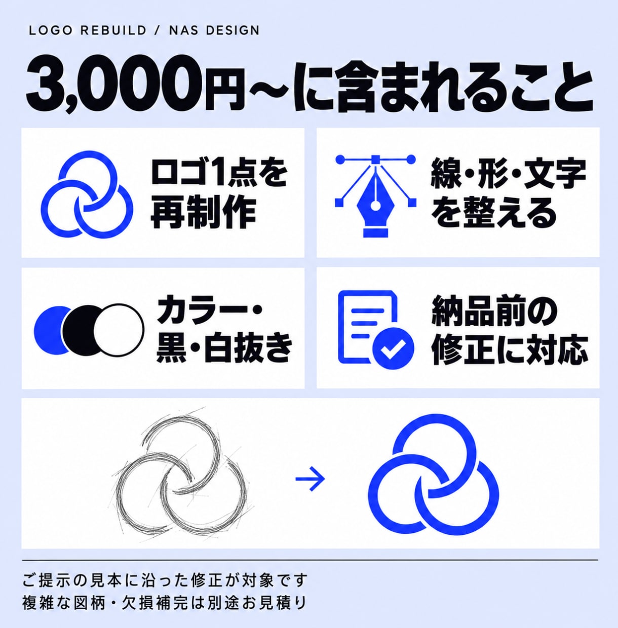 既存・AI・手描きロゴをトレース・再制作します 3,000円〜｜印刷・Webで使えるデータ一式込み イメージ2
