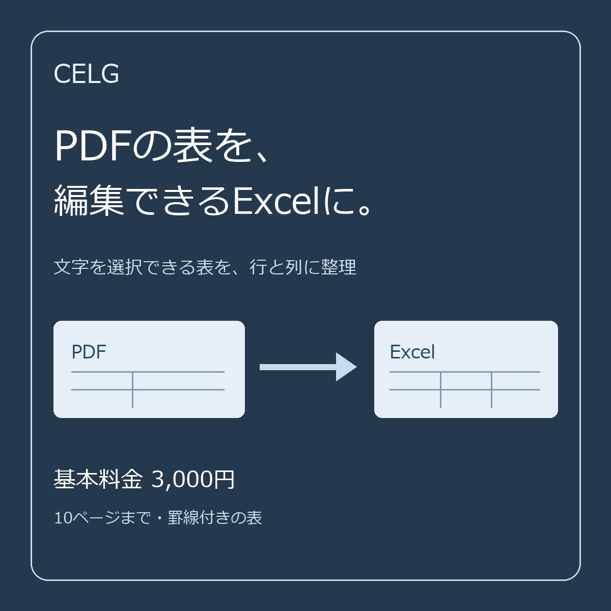 PDFの表を編集できるExcelに変換します 文字選択できる罫線付きの表を、10ページまで整理 イメージ1