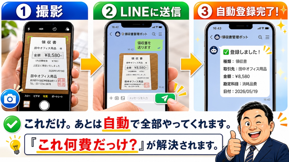LINEで写真を送るだけで経費自動仕分けます 月末の領収書地獄をゼロにします イメージ3