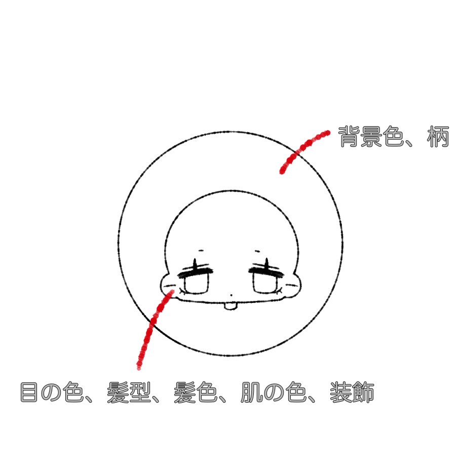 アイコンイラスト描きます SNSやLINEのアイコンなどにいかがですか? イメージ1