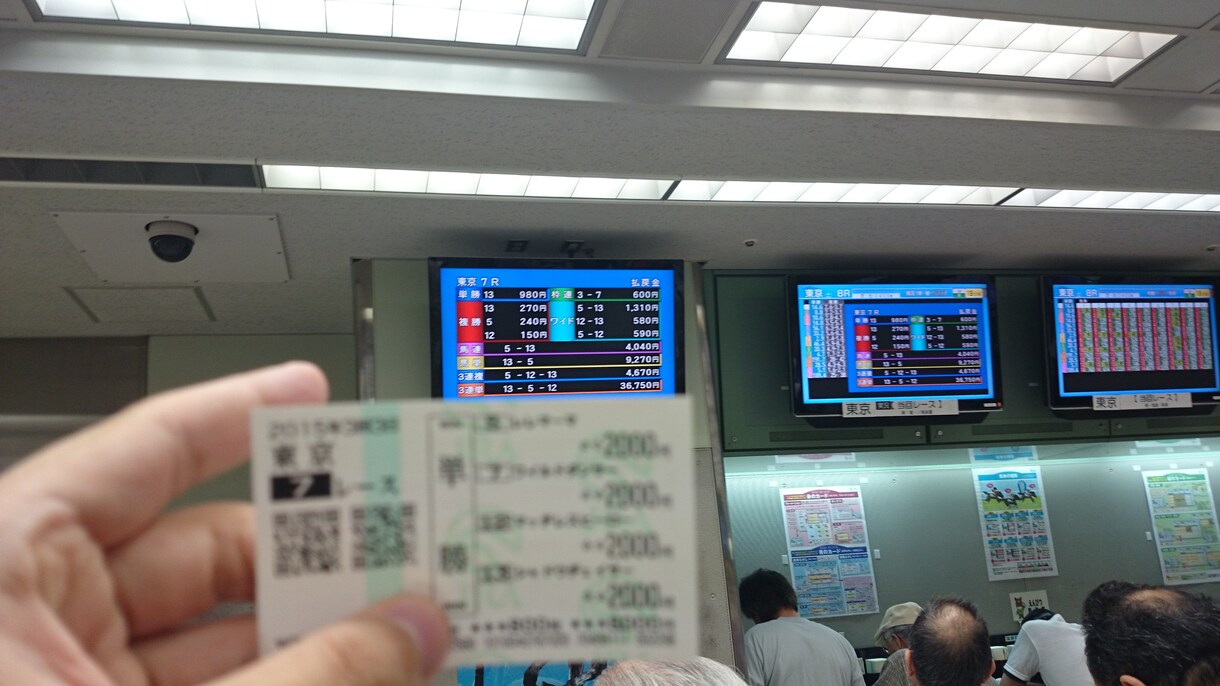 中央競馬、重賞レース中心に予想します 自分で予想を迷っている方、初心者の方 イメージ1
