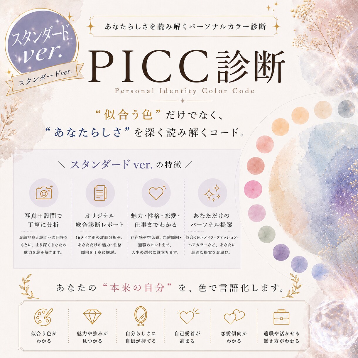 写真と設問回答であなたの本質や魅力まで言語化します 【スタンダードver.】独自理論のカラー診断｜PICC診断 イメージ1