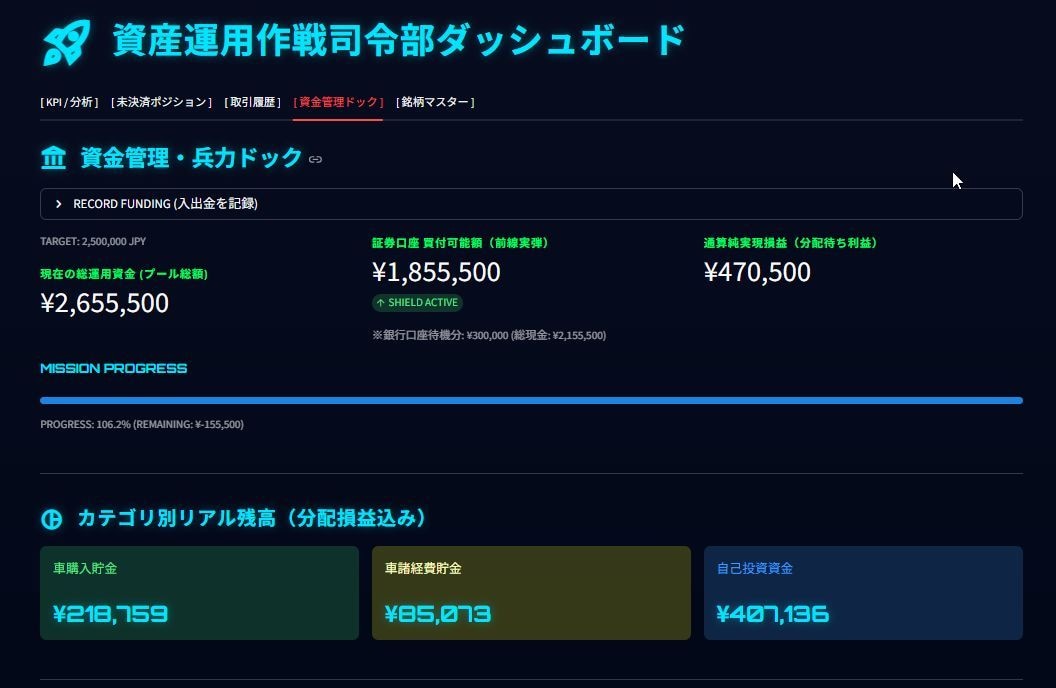 先着3名様へPython資産管理ツールを提供します 「直感」から「データ」へ。プロのような資産管理をPCに。 イメージ3
